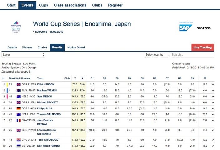国青转战全,运赛场或放,弃留洋,万博manbetx体育平台,万博体育官网,万博体育app下载,ManBetX,SPORTS