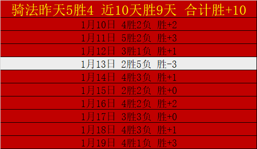 奥巴梅扬帽,子戏法助阿,森纳,万博manbetx体育平台,万博体育官网,万博体育app下载,ManBetX,SPORTS