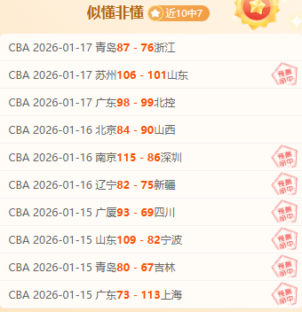 本赛季五大,联赛进球王,萨拉赫领跑,万博manbetx体育平台,万博体育官网,万博体育app下载,ManBetX,SPORTS