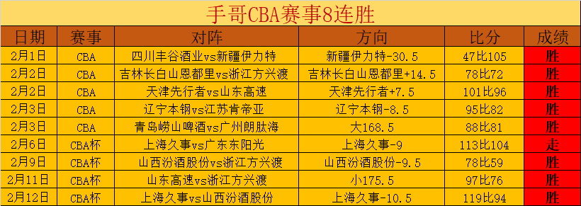 国际速滑,意大利站第,二日赛程,万博manbetx体育平台,万博体育官网,万博体育app下载,ManBetX,SPORTS