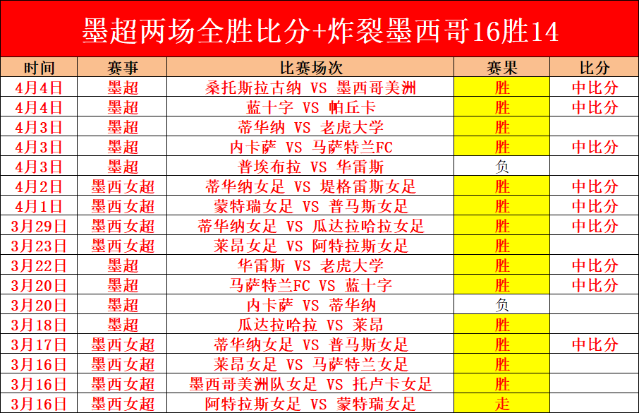 南美杯百万,富翁,圣保罗,万博manbetx体育平台,万博体育官网,万博体育app下载,ManBetX,SPORTS