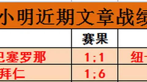 【独家】周二009德甲焦点战：沃夫斯堡对决门兴分析推荐