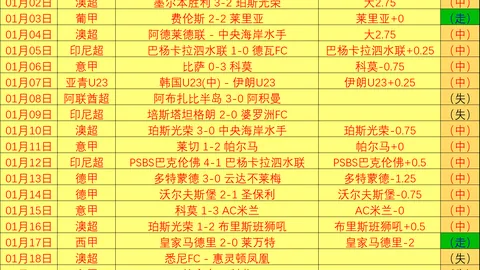 万博manbetx体育平台